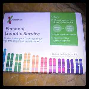 Expired dna kit